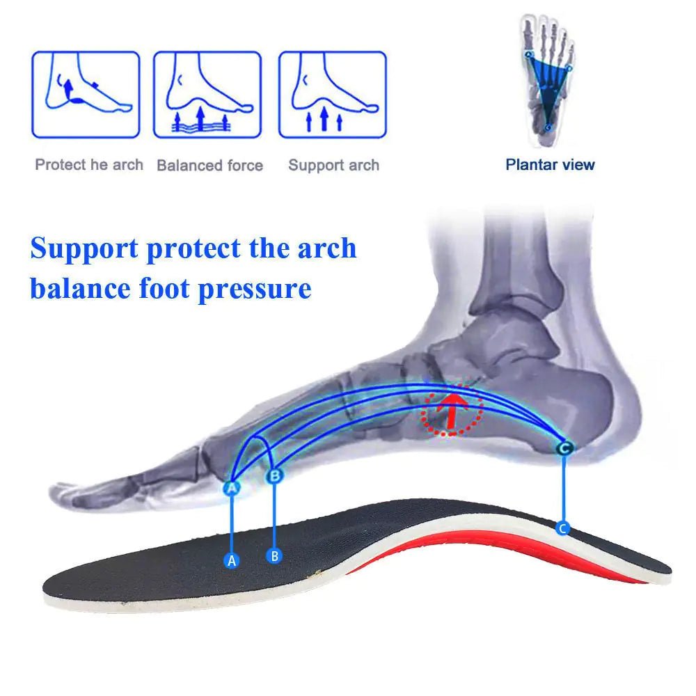 Orthotic Sport Insoles - SPORTOZ
